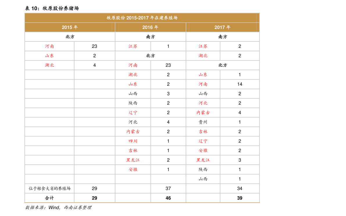 168体育·(中国)官方网站-IOS/安卓/手机版app下载生产橡胶的上市公司（(图3)