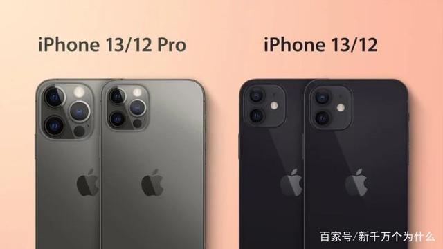 168体育iPhone 13 Pro Max 保护壳现身相机模块尺寸变大(图3)