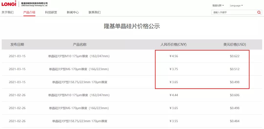 168体育·(中国)官方网站-IOS/安卓/手机版app下载刚刚！隆基上调单晶硅(图1)