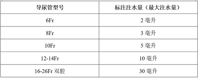 168体育·(中国)官方网站-IOS/安卓/手机版app下载尿管插到了里还打了8(图1)