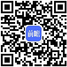 168体育app下载2023年中国硅橡胶市场供给现状分析 行业供给水平持续增长(图5)