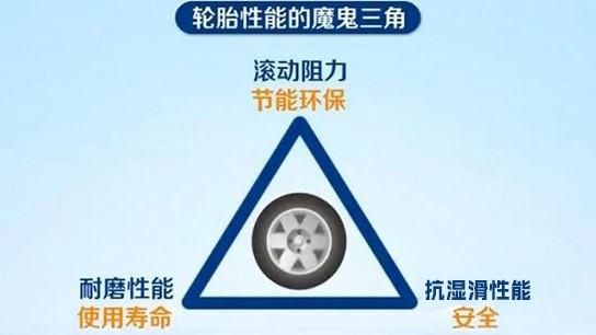 168体育·(中国)官方网站-IOS/安卓/手机版app下载世界轮胎：西湖轮胎让(图1)