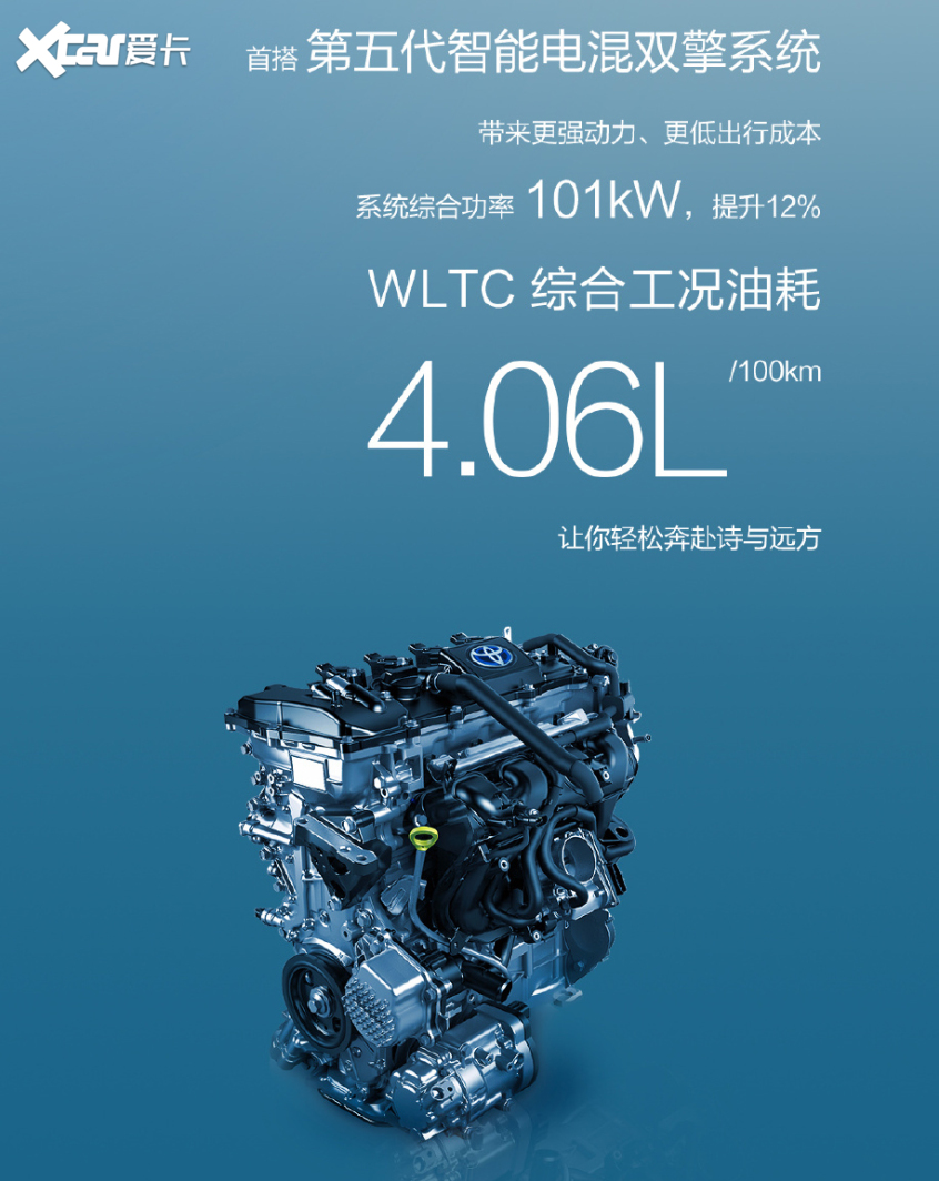 168体育·(中国)官方网站-IOS/安卓/手机版app下载一汽丰田新款卡罗拉上(图8)